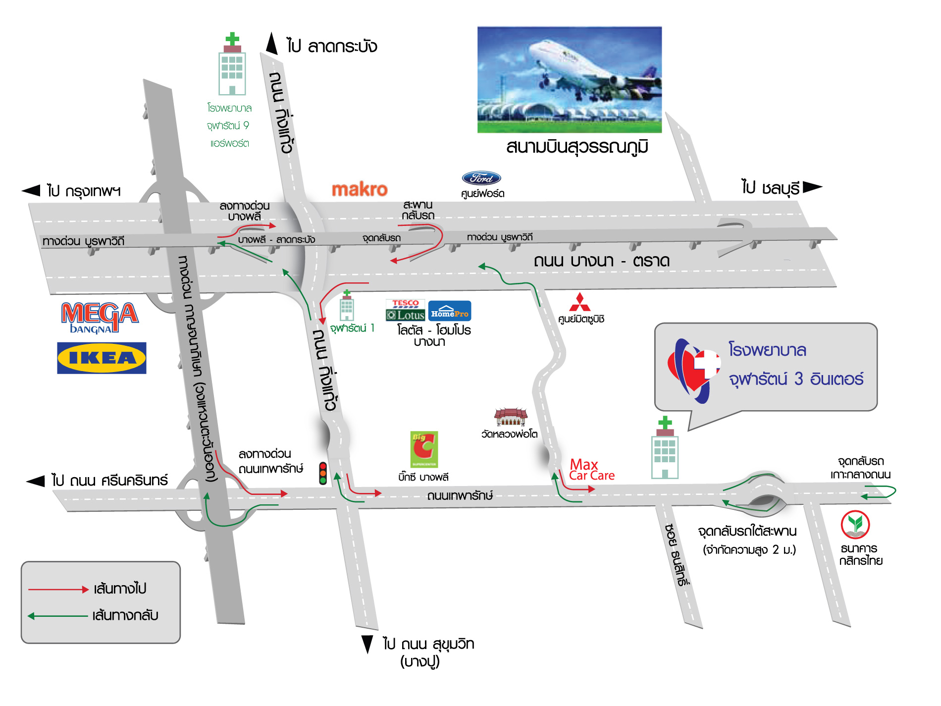 โรงพยาบาลจุฬารัตน์ 3 อินเตอร์